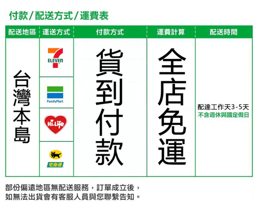 配送方式-860x699-1.jpg